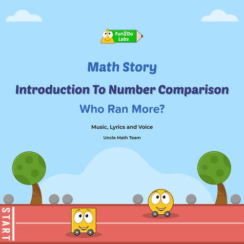 Introduction To Number Comparison