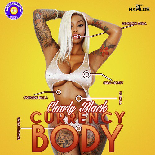 Currency Body