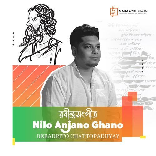 Nilo Anjano Ghano