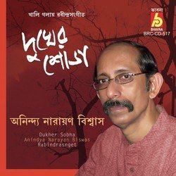 Anindya Narayan Biswas