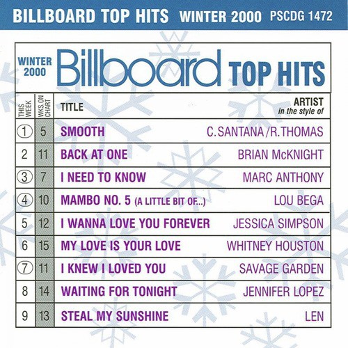 Top Hits (Winter 2000)