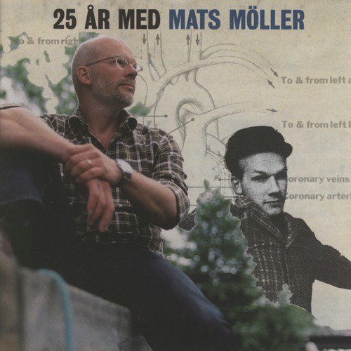 25 År Med Mats Möller