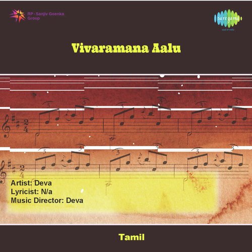 Vivaramana Aalu