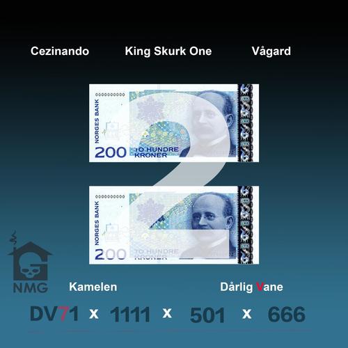 2 Blå (Remix) [feat. Cezinando, KingSkurkOne, Vågard & Kamelen]