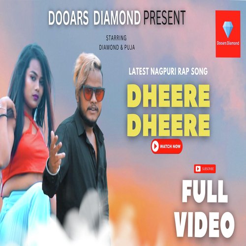 Dheere Dheere