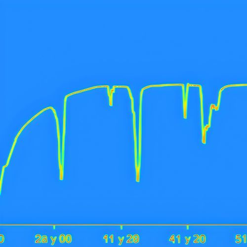 Low Latency (Sped Up)