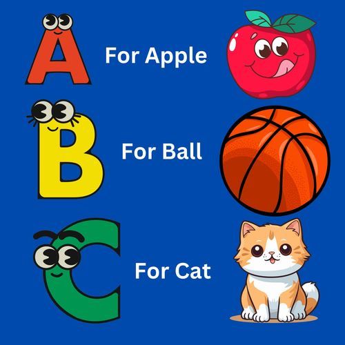 A for Apple B for Ball C for Cat