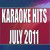 Beautiful (Made famous by Christina Aguilera) (Karaoke version)