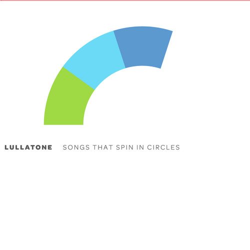 Songs That Spin in Circles