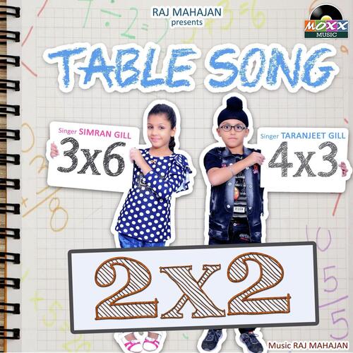 2x2
