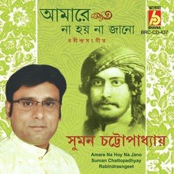 Choitryapobone Momo Chittobone