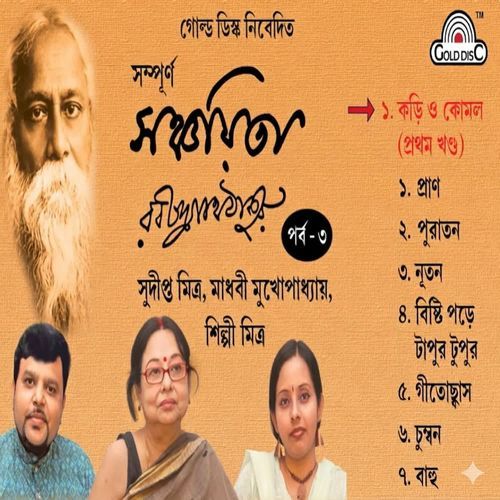"Sanchaita Part" - 3 By Rabindranath Tagore