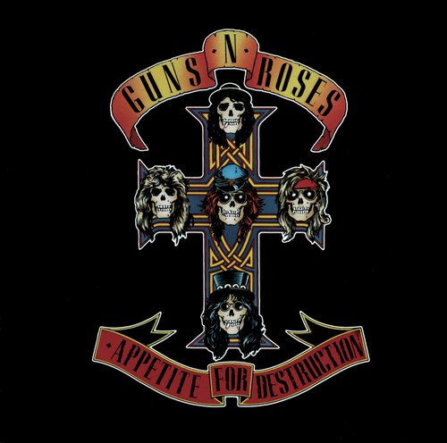 Appetite For Destruction_poster_image