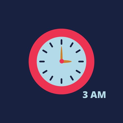 3AM