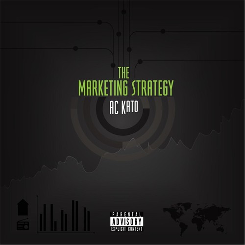 The Marketing Strategy