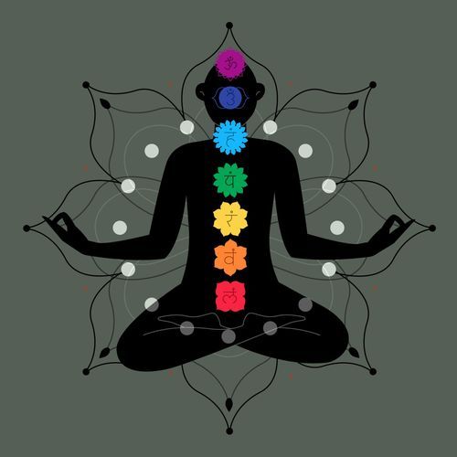 Chakra Healing Meditation: Mindfulness Practice, Spiritual Connection