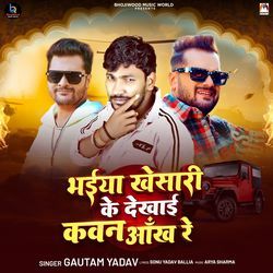 Bhaiya Khesari Ke Dekhai Kawan Ankh Re