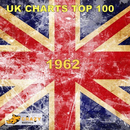 Top 100 Charts 2015