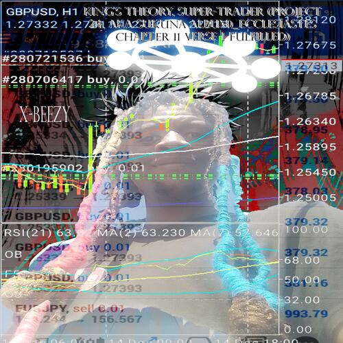 CHAi KiNG SPEECH (XL ANT Flo') cover art