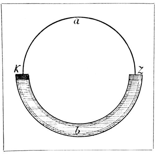 Elektromagnetische Miniatur No. 2 (Live)