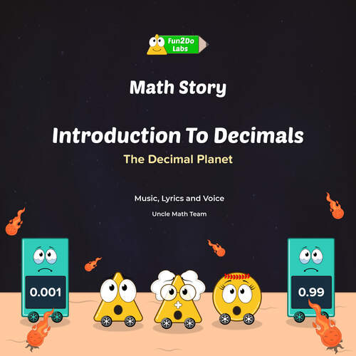 Introduction To Decimals