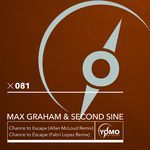 Chance to Escape (Fabri Lopez Remix)