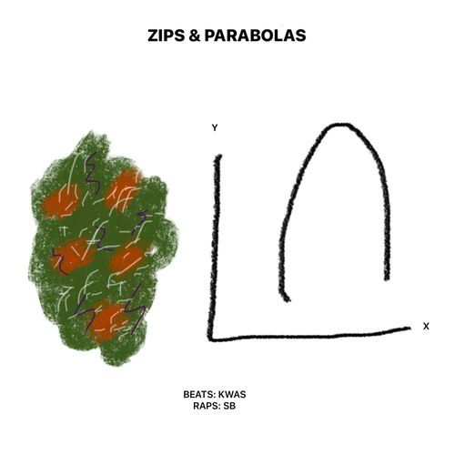 Zips & Parabolas