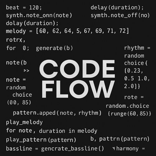 Acid Nights (Extended Mix) cover art