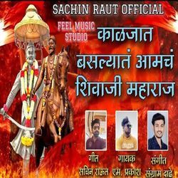 Kalajat Basalyat Aamch Shivaji Maharaj
