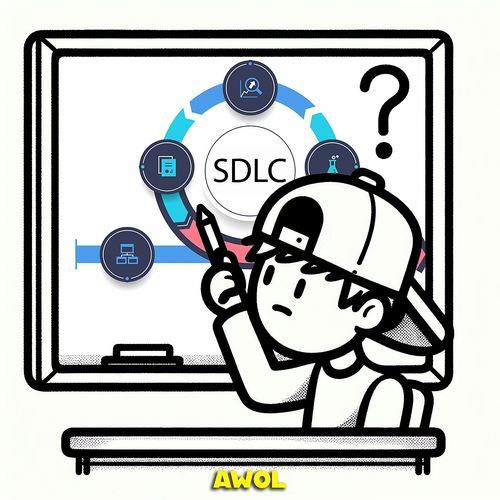 Sdlc_poster_image