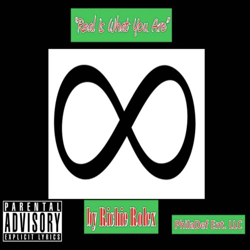Real Is What You Are cover art