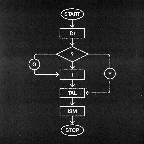 Diytalism EP