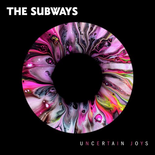 Uncertain Joys