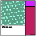 Wonders