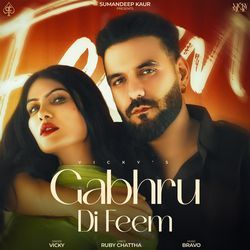 Gabhru Di Feem-ODkAXTheAgQ