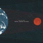 July 27, 2018: Total Lunar Eclipse