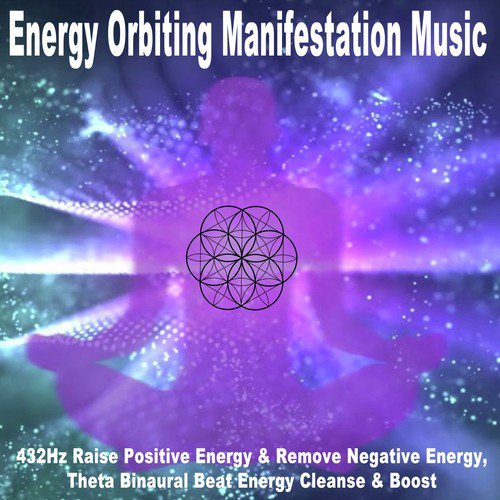 Cleanse Aura from Negative Energies