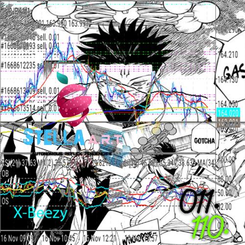 LuH TWiZZY! _5th FiNGER (feat. Young OBS) cover art