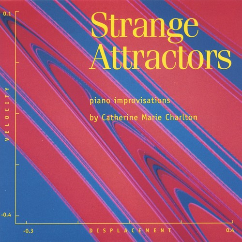 Strange Attractors