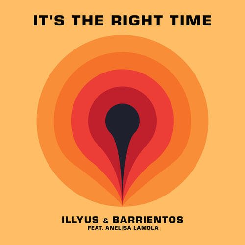 It&#039;s The Right Time_poster_image