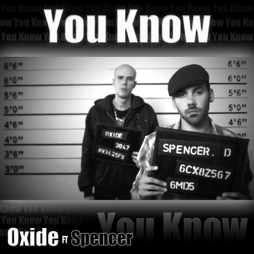 You Know_poster_image