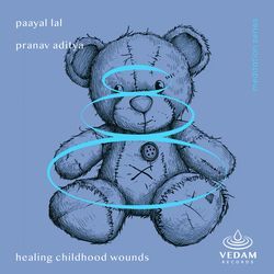 Part 2 - Healing Childhood Wounds-IA0DZ0NeT3s