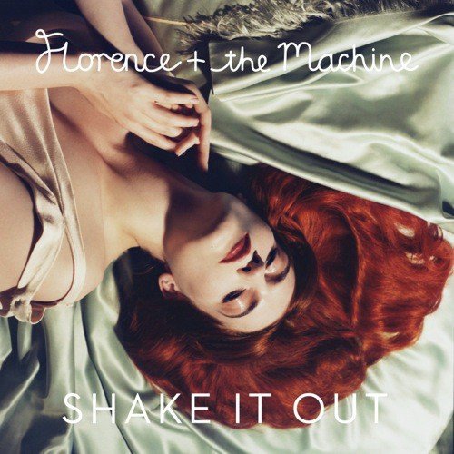 Shake It Out (The Weeknd Remix)