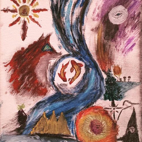 This Reoccurence of Imaginings