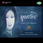 Mone Rabe Ki Na Rabe-Sumitra Roy
