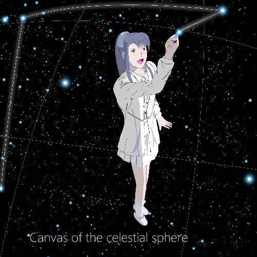 Canvas of the celestial sphere