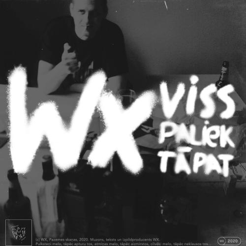 Viss paliek tāpat_poster_image