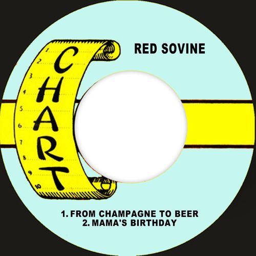 From Champagne To Beer
