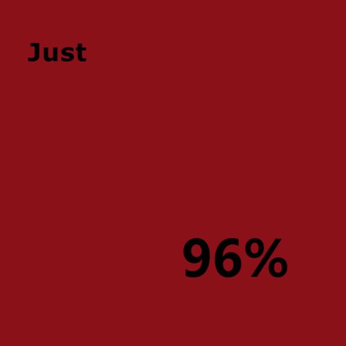 96%_poster_image