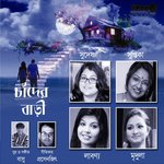Megher Chokhe